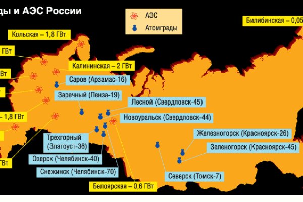 Кракен сайт kr2web in цены