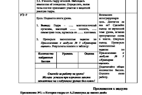 Кракен тор это